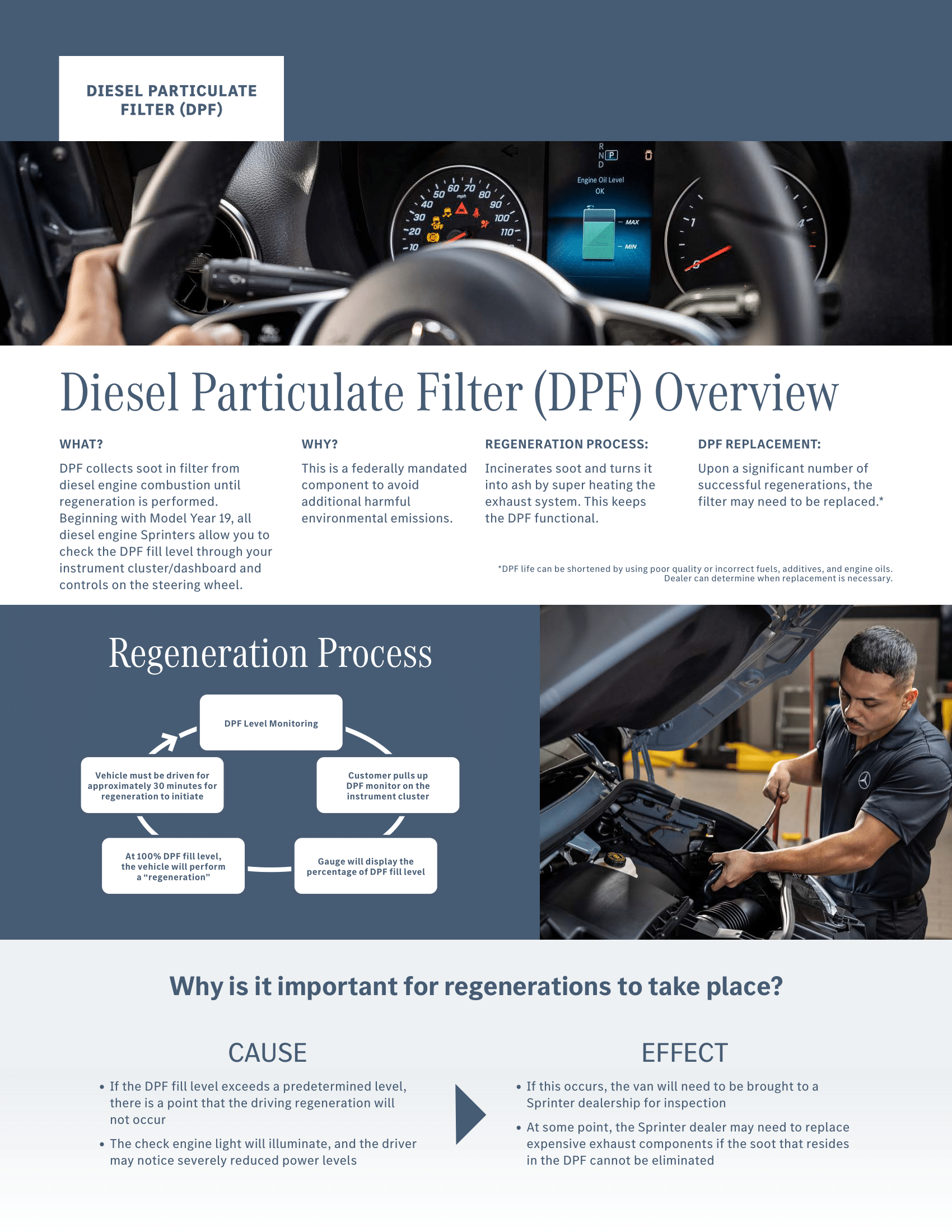 Mercedes-Benz of Seattle Sprinter in Seattle WA